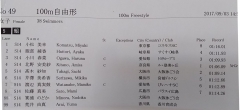 ジャパンパラリンピック150